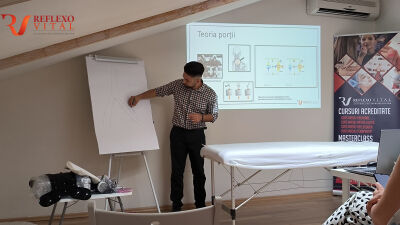 Masterclass Terapia durerii și Tratamentul Punctelor Dureroase București 